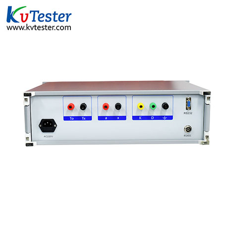 Current Transformer Accuracy Testing System